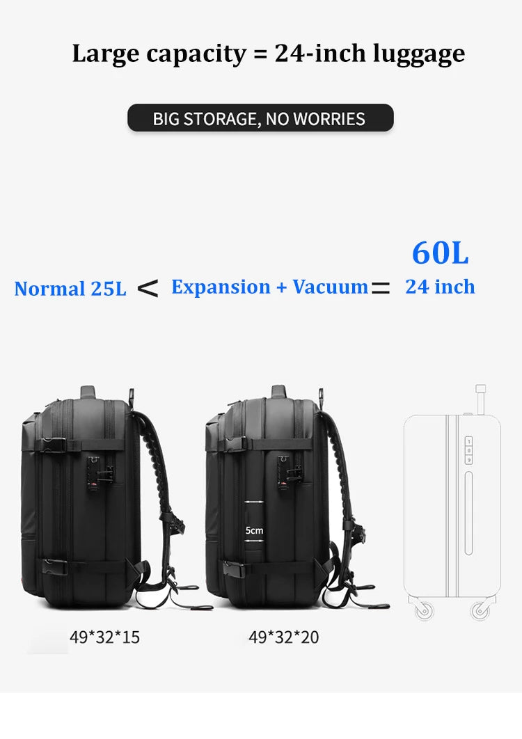 Travel Backpack Vacuum
